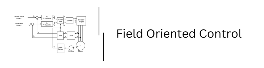 Field Oriented Control
