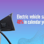 Electric Vehicle Sales Surge by 48% in Calendar Year 2023