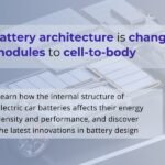 How battery architecture is changing, from modules to cell-to-body