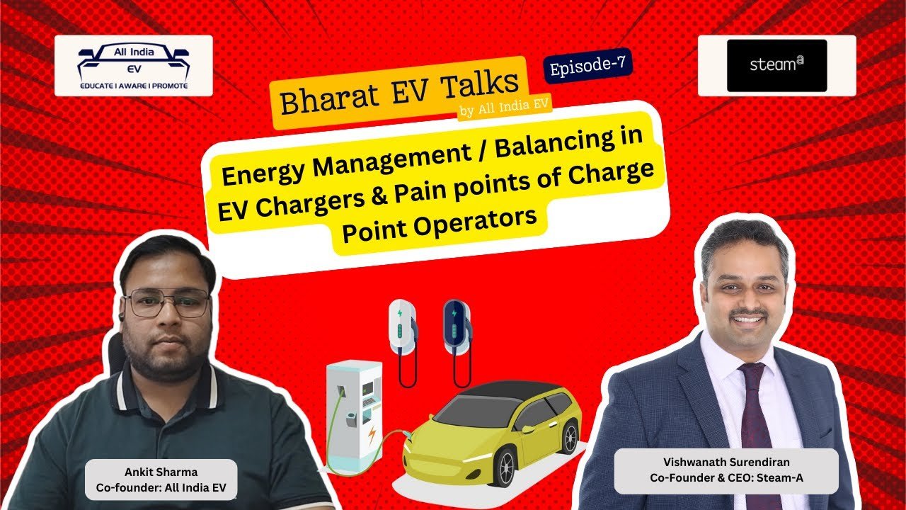 Pain points of charge point operators in India