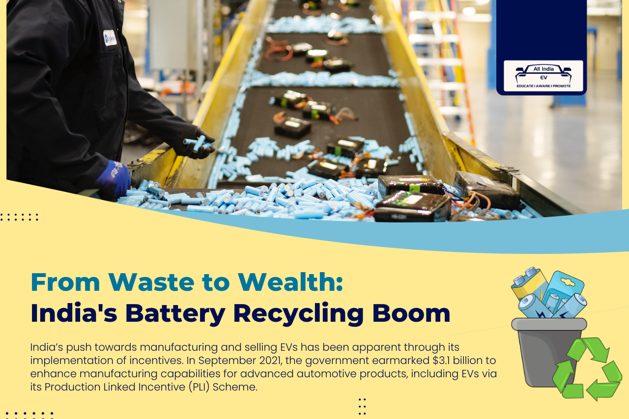 India's Electric Dream: A Ticking Time Bomb of Battery Waste