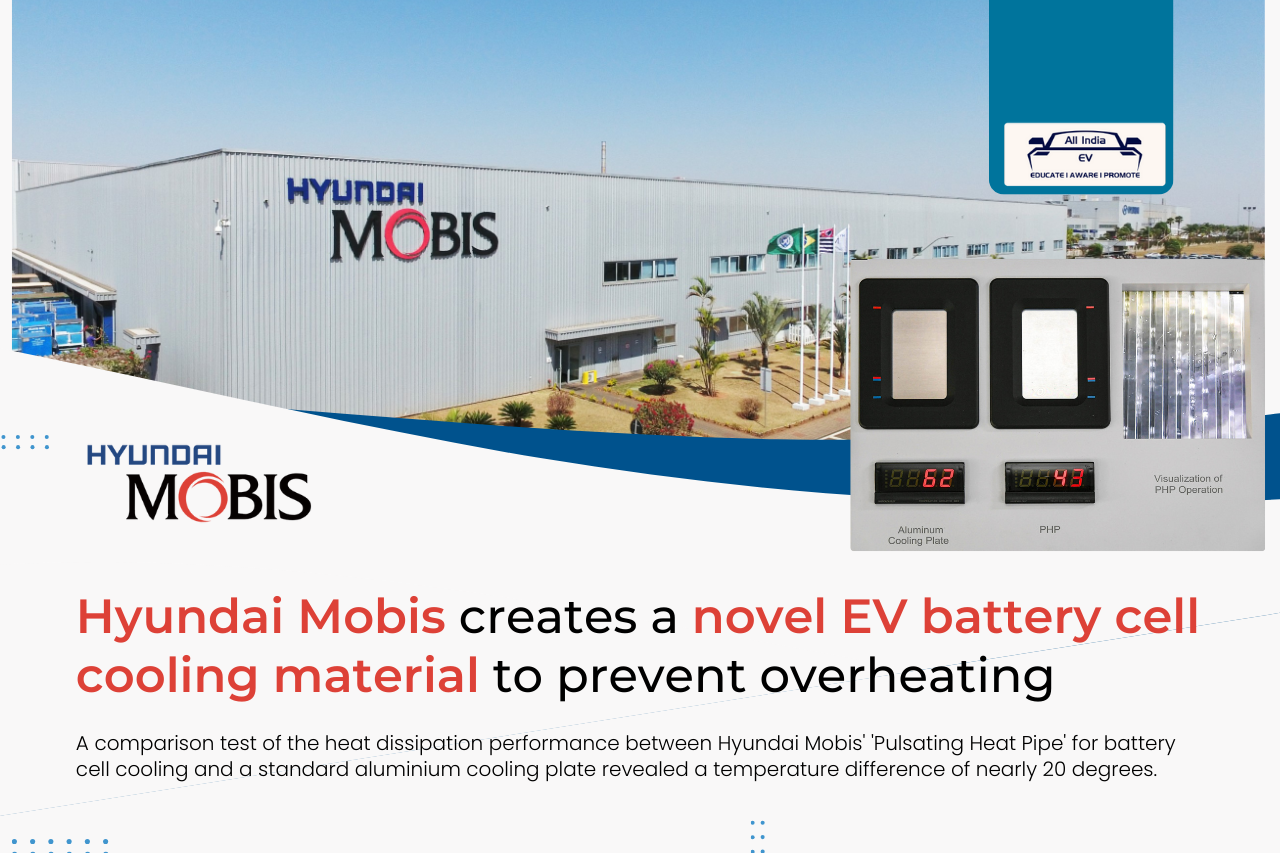 Hyundai Mobis Develops Innovative Cooling Solution for EV Batteries