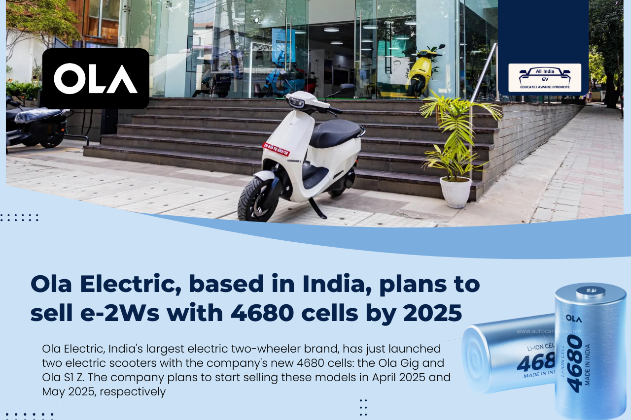Ola Electric's New 4680 Cell Scooters: Revolutionizing India's EV Market