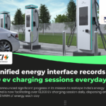 UEI Alliance Powers Up India's Energy Landscape: 13,000 Daily EV Charging Sessions and Beyond