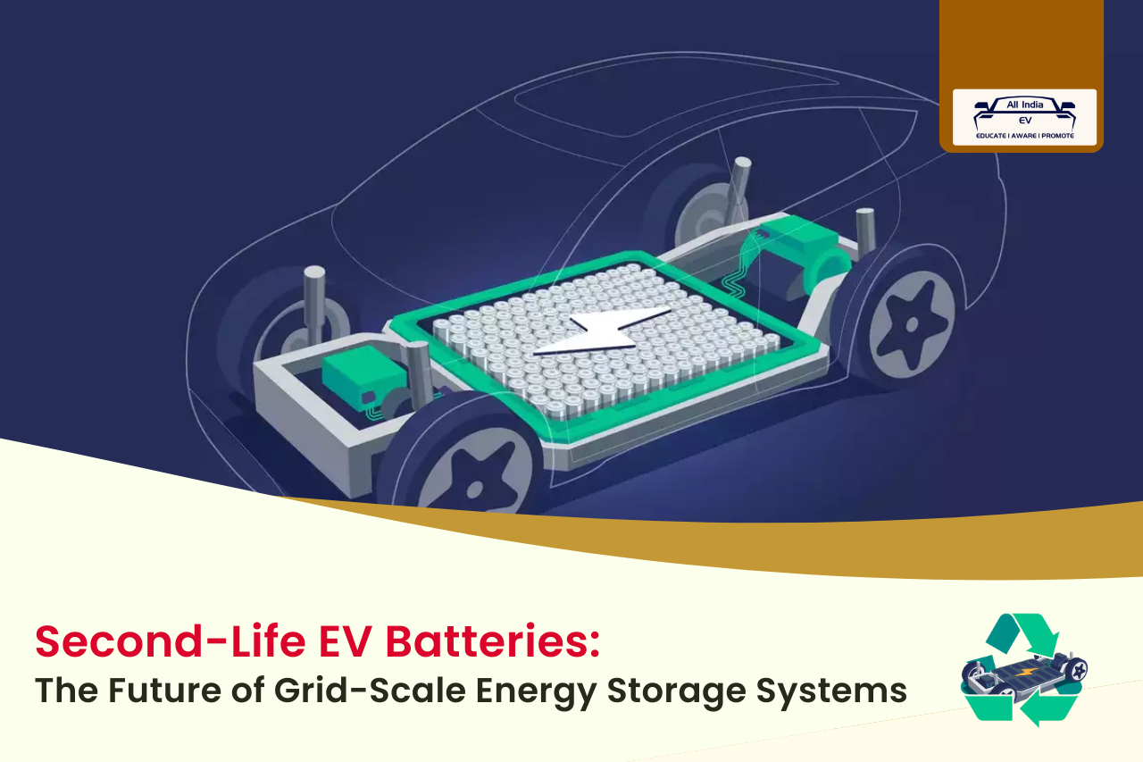 Second-Life EV Batteries: A Game Changer for India’s Energy Storage