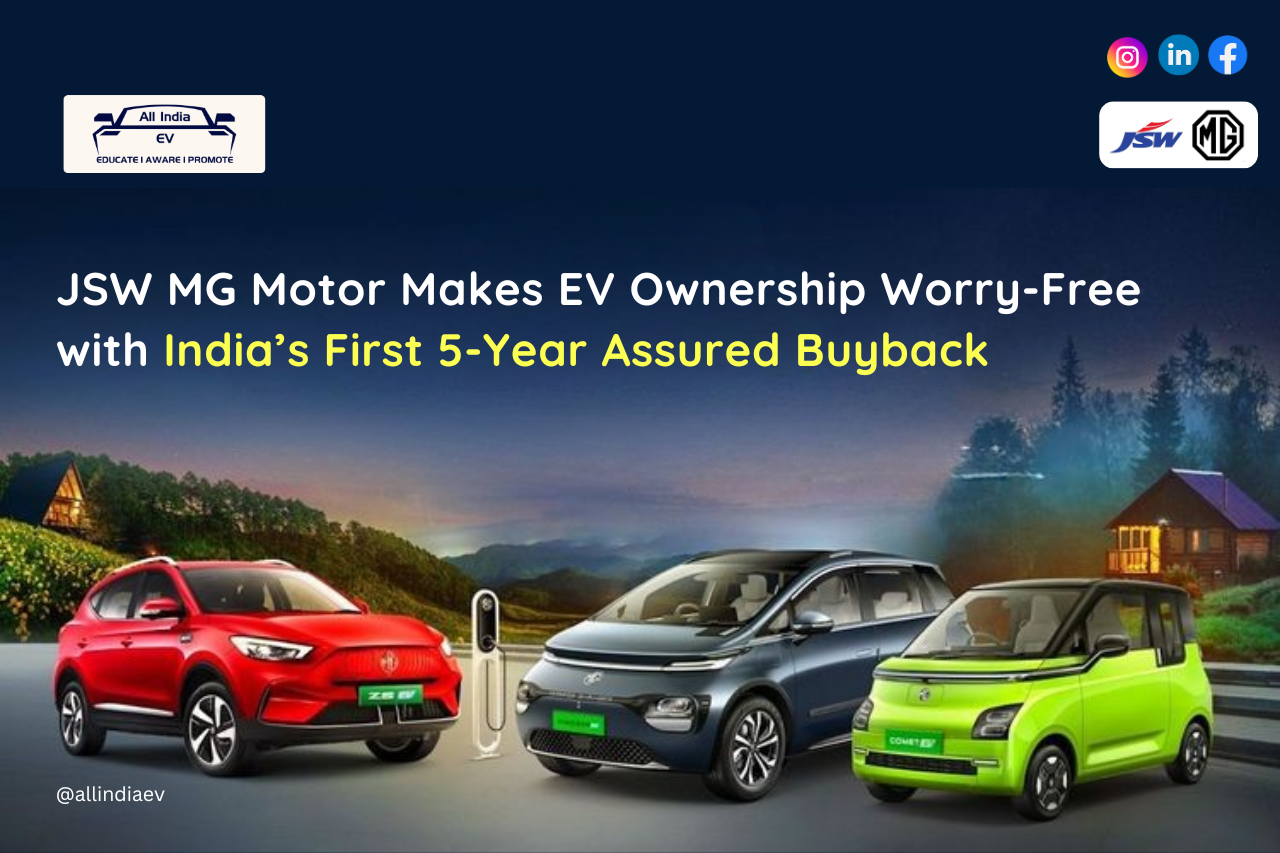 JSW MG Motor