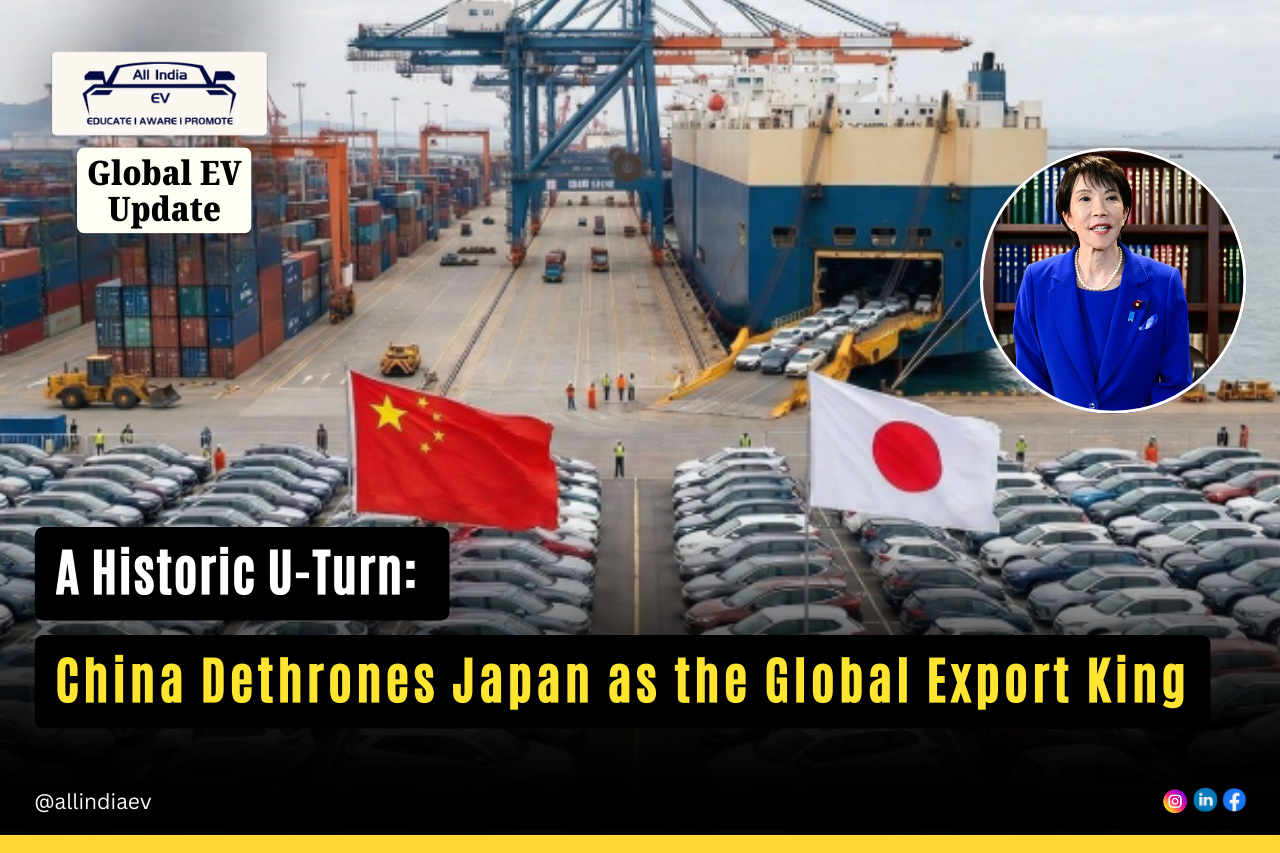 Auto Exporter