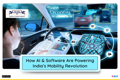 AI and Software