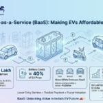 Battery-as-a-Service