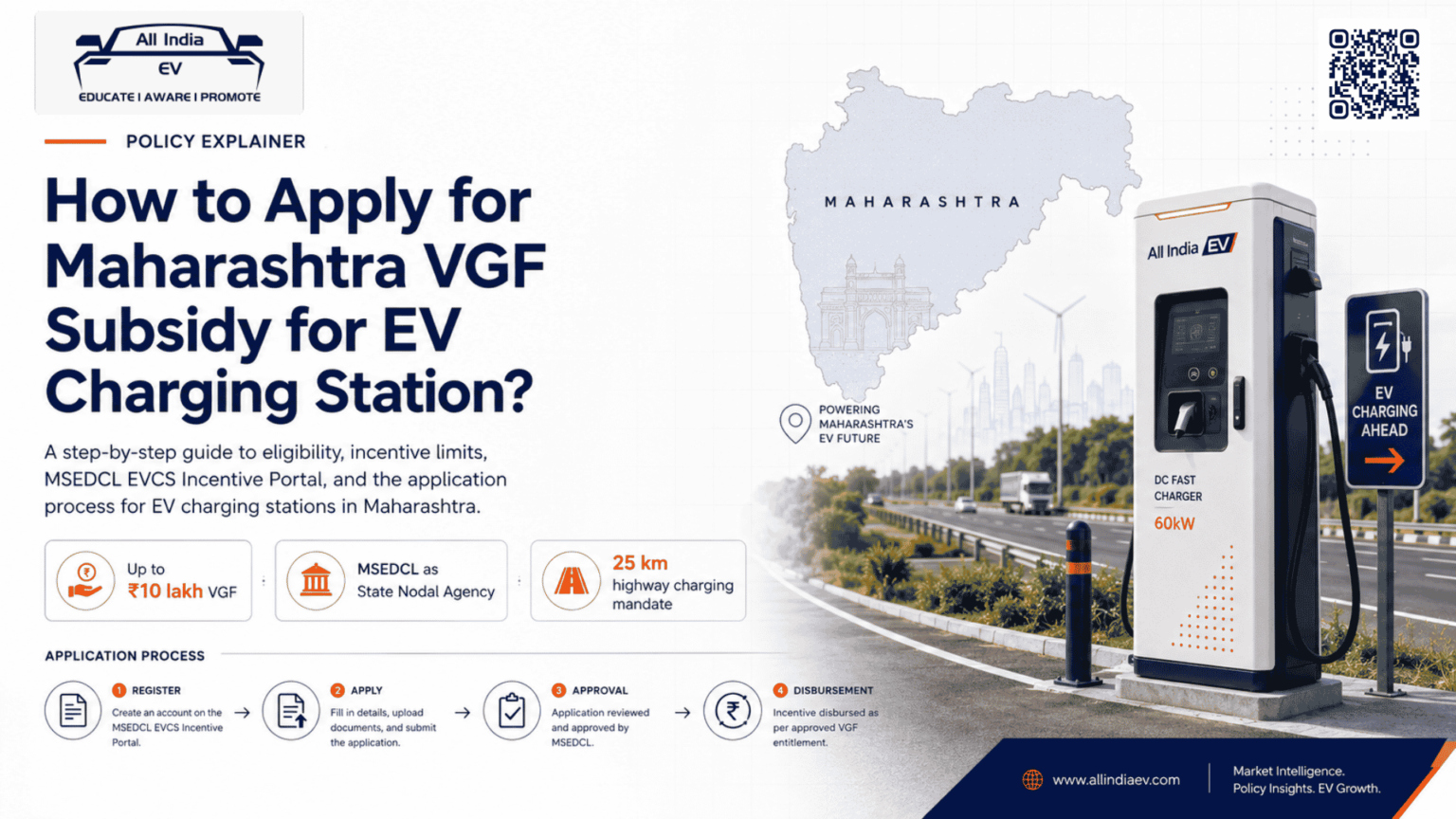Maharashtra EV Charger Subsidy upto 10L