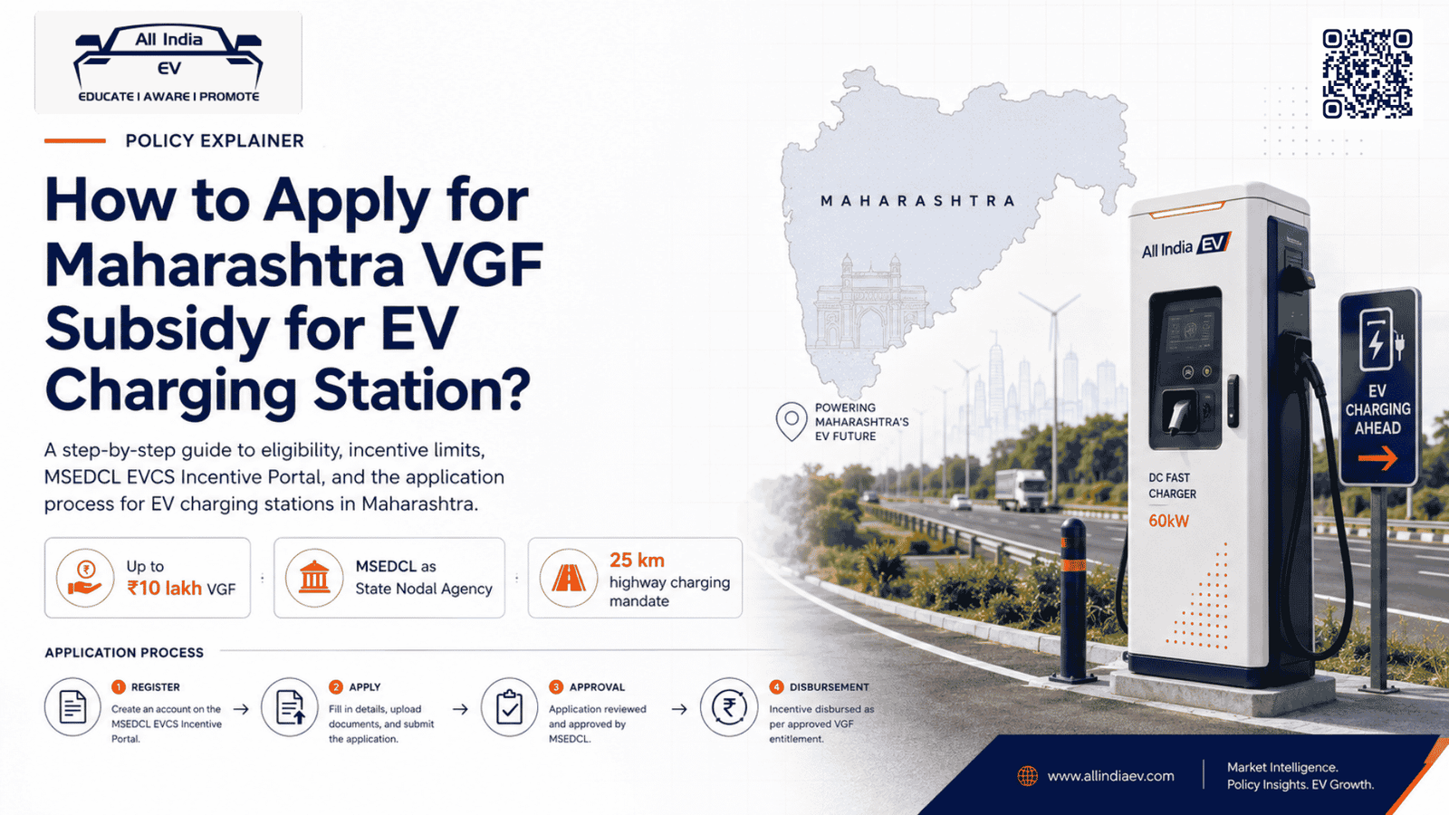 Maharashtra EV Charger Subsidy upto 10L
